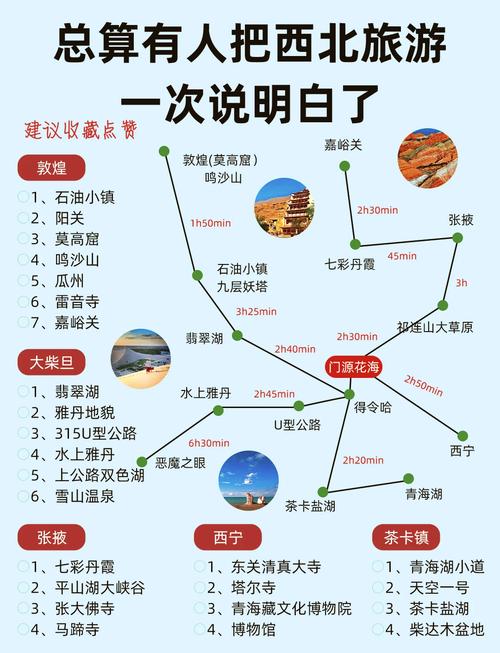 青海自驾游攻略路线推荐景点介绍注意事项全介绍