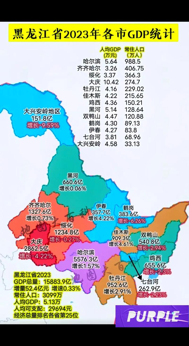 黑龙江总共有多少个城市