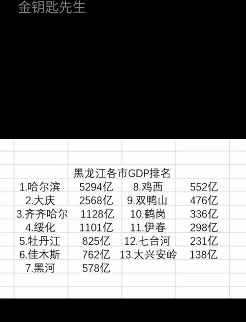 黑龙江是什么气候