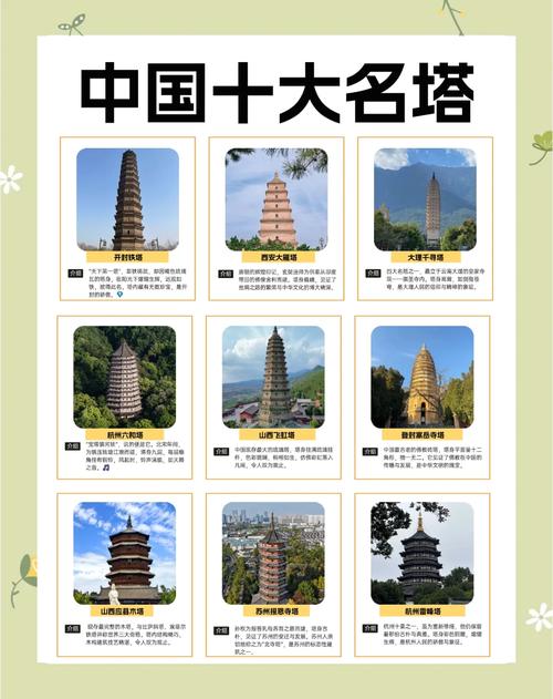 中国的名胜古迹介绍