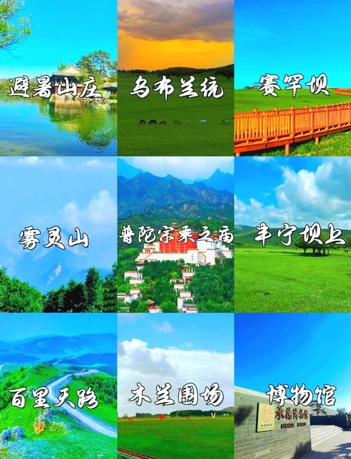 承德景点大全排名榜,承德旅游景点排名榜前十名