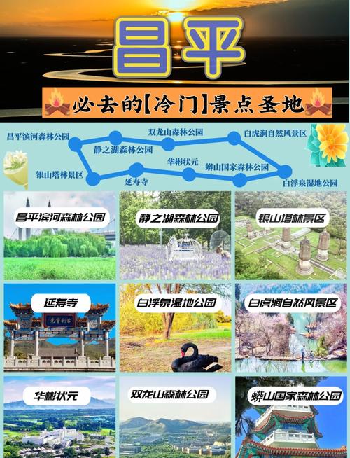 探秘京城北绿昌平景点游