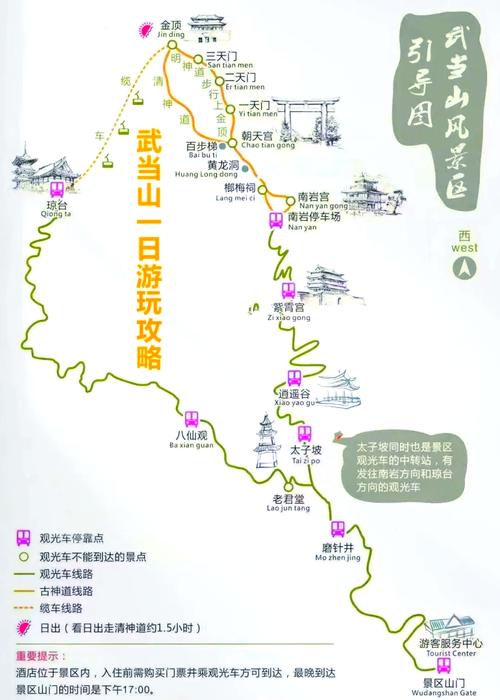 武当山旅游攻略