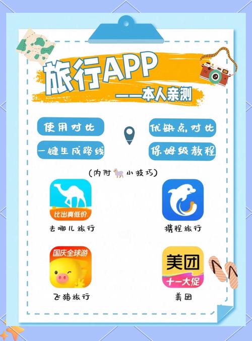 要出发周边游app常见问题有什么