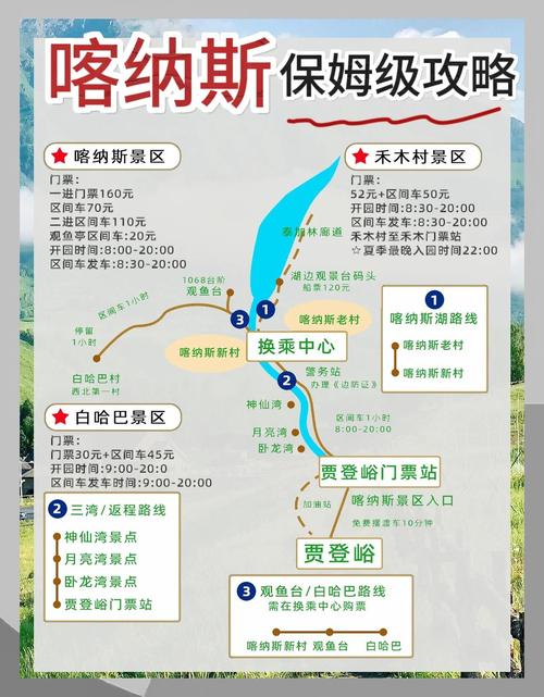 新疆游玩攻略及路线