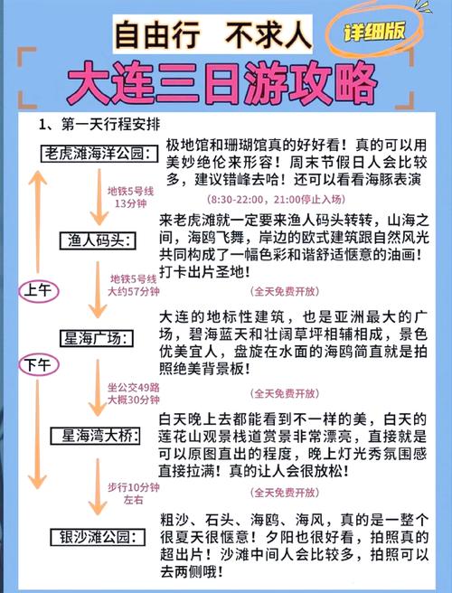 大连自由行旅游攻略带费用