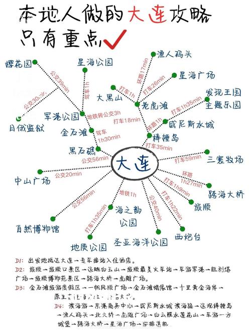 大连旅游攻略三天两夜自由行,大连旅游攻略三天两夜自由行路线