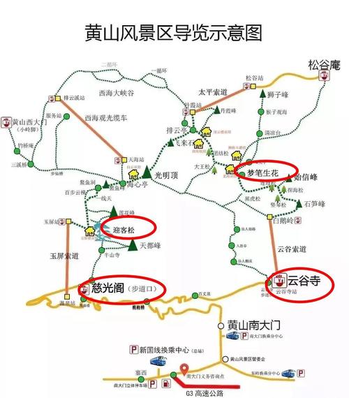 老人游黄山最省力的旅游方法