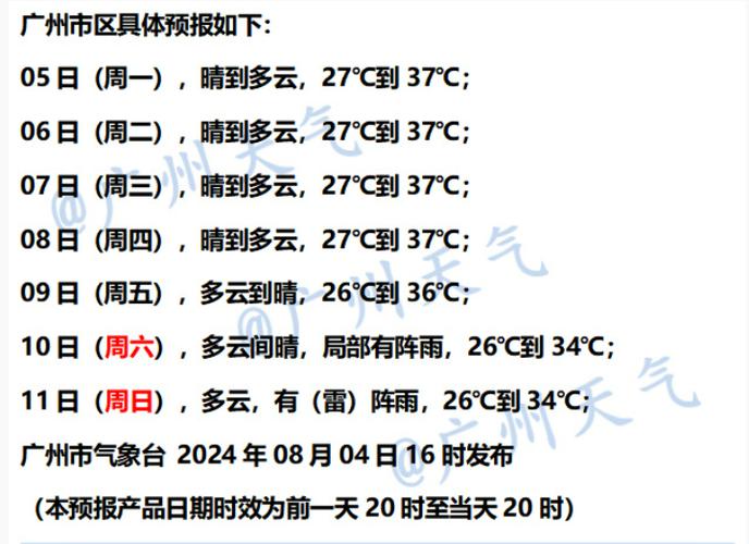 广州大风预警最新消息:广州南部天气情况