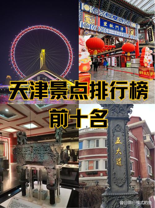 天津旅行前十景点排名