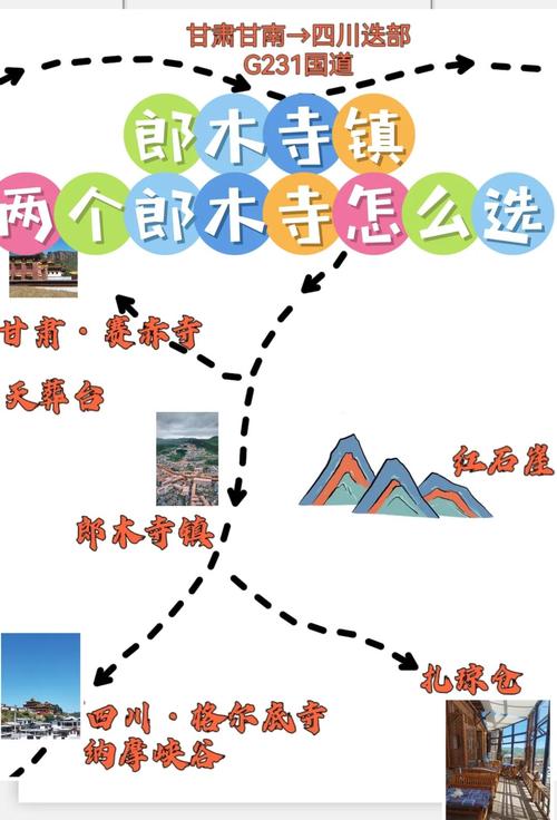 去甘南郎木寺旅行有哪些攻略可以分享?