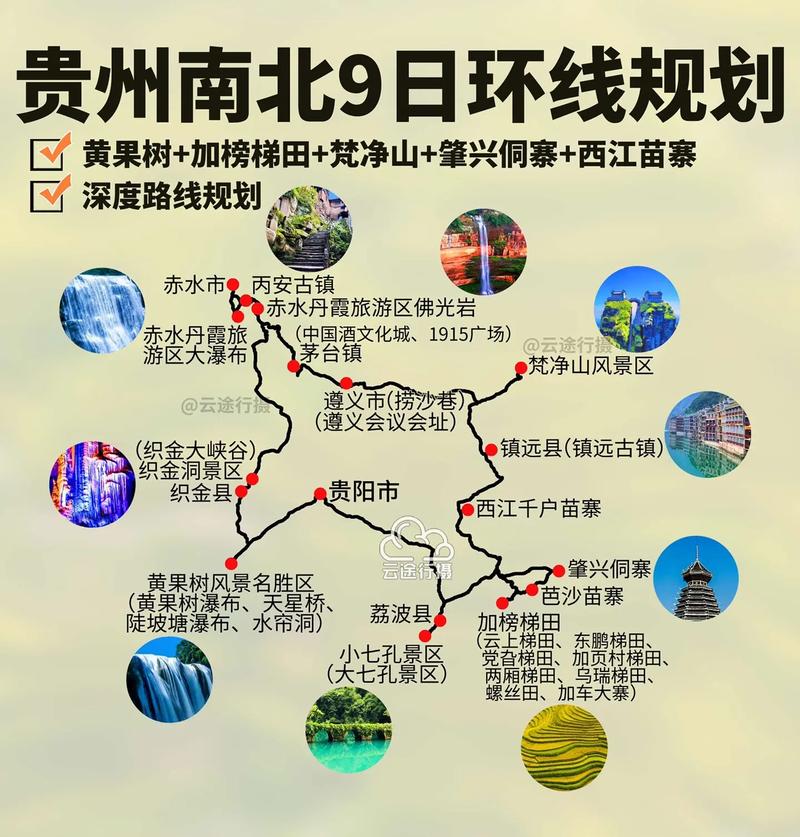 贵州旅游自由行攻略路线图