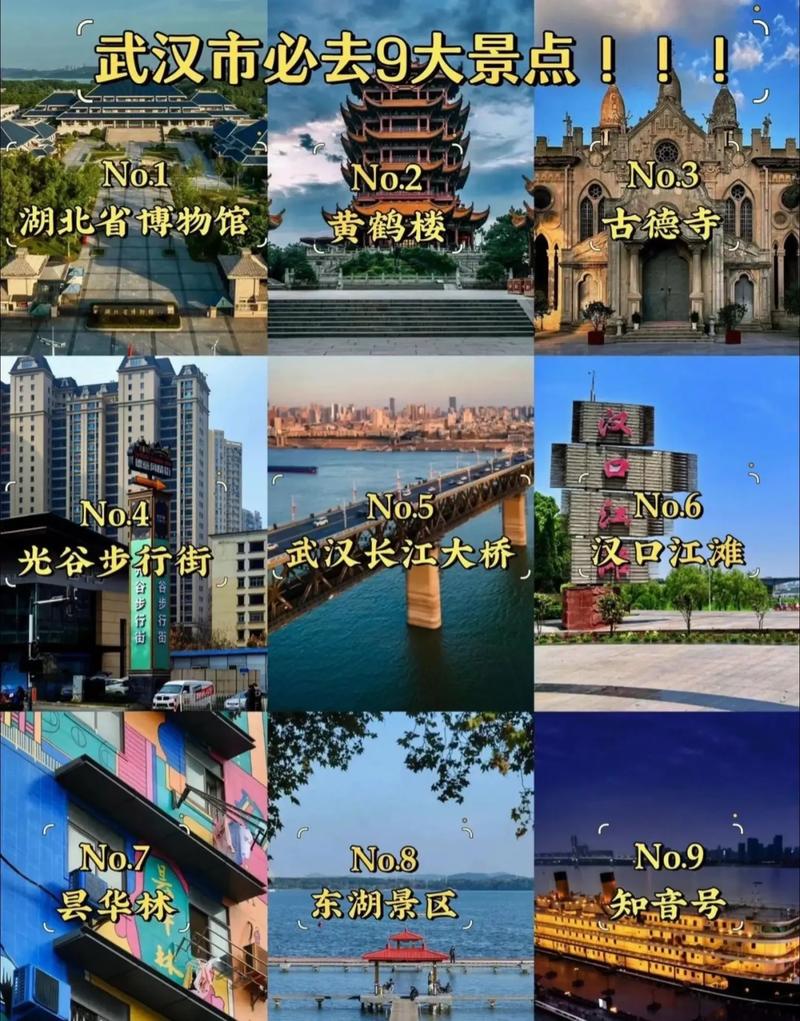 武汉旅游必去景点有哪些?