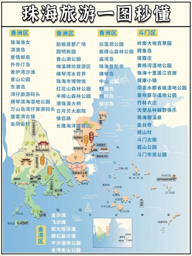 珠海旅游攻略一日游最佳景点