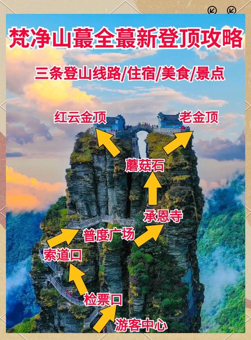 去梵净山旅游区旅行,怎么玩更省钱?
