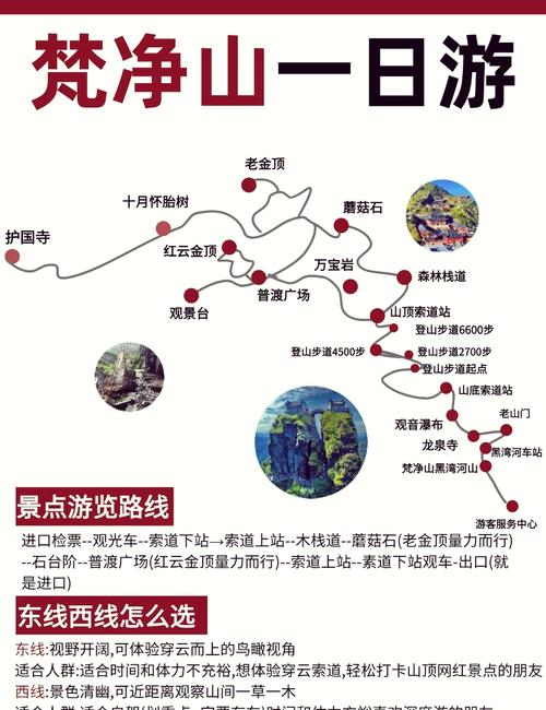 凤凰古城到梵净山攻略