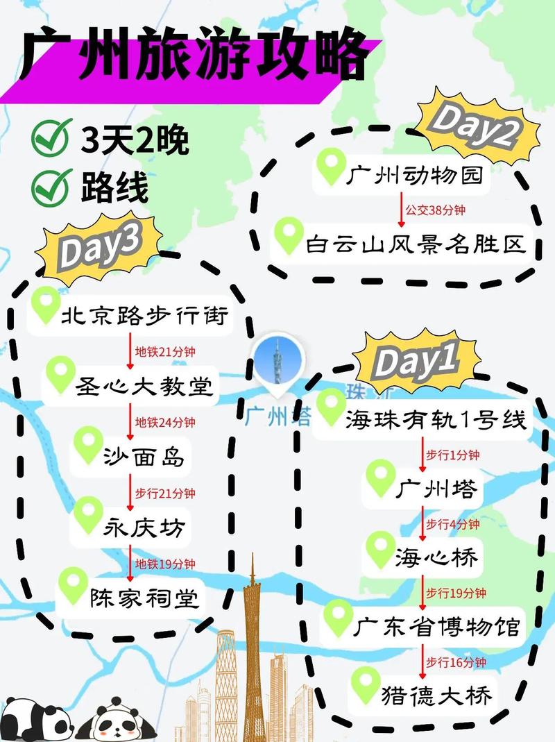 广州周边自驾游最佳线路推荐,广州周边自驾游最佳景点推荐