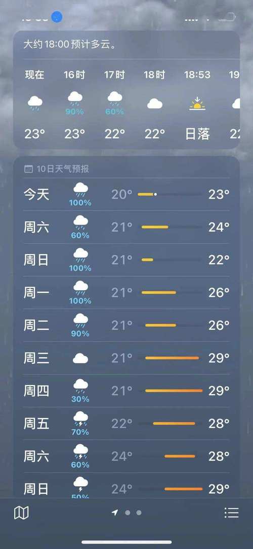 富阳天气预报二十号的
