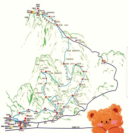 峨眉山2日游的话走什么路线比较合适?