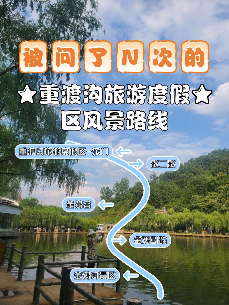 重渡沟风景区旅游攻略