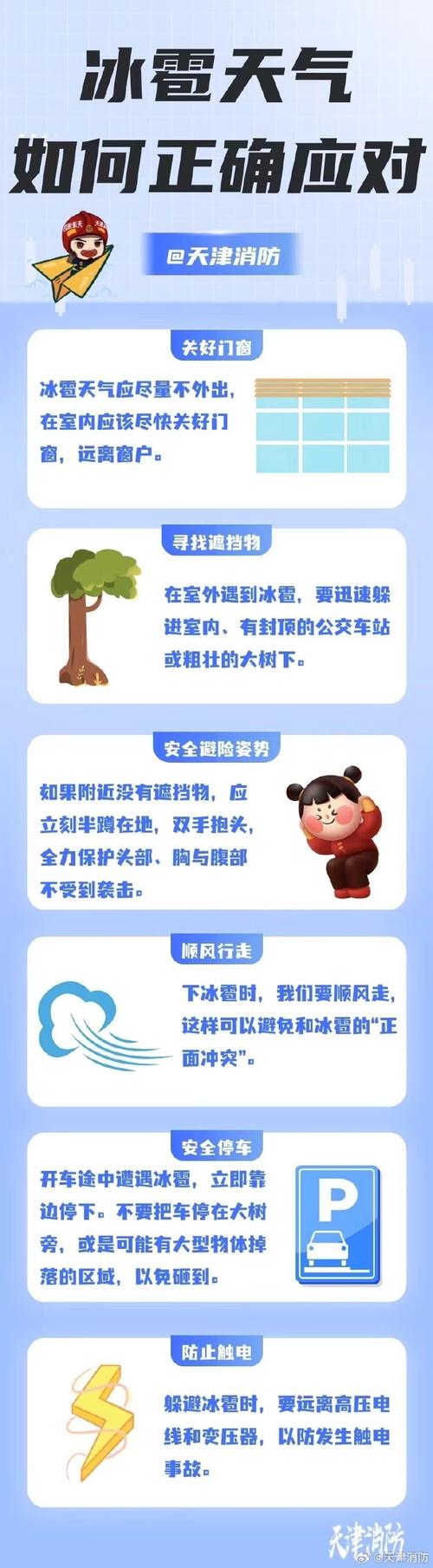 上海十一期间的天气温度怎样?