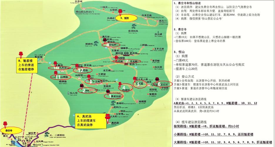 欧洲游费用,欧洲游费用一览表