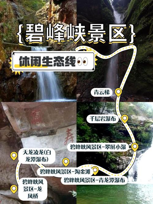 碧峰峡旅游三日游攻略