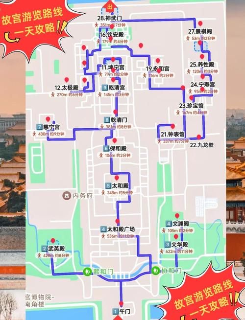 北京故宫:一日游最佳路线