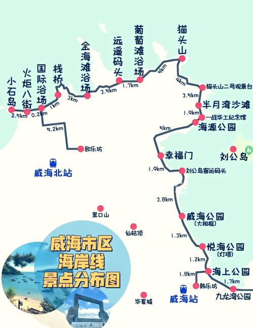 山东半岛旅游最佳线路推荐