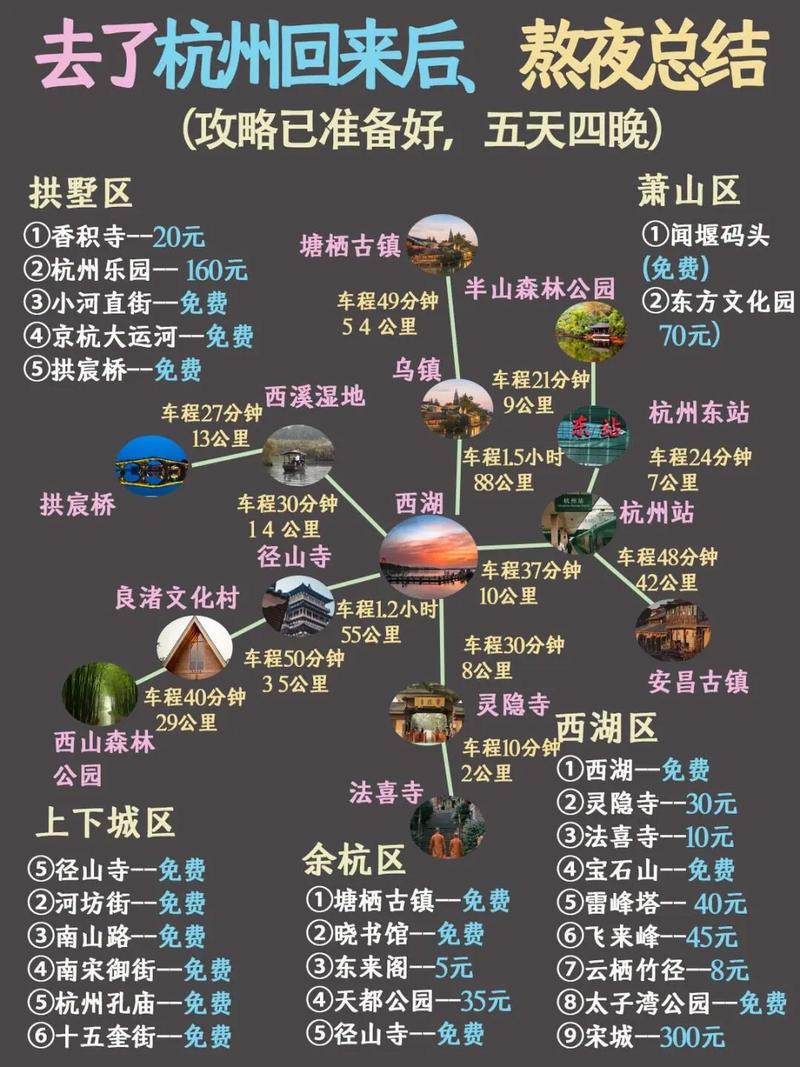 苏杭乌镇几月去比较好,苏杭乌镇三日游攻略