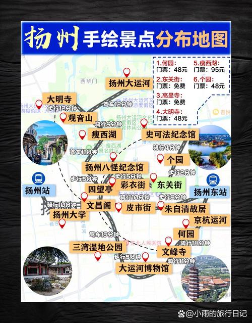 扬州一日游旅游攻略(扬州一日游线路)