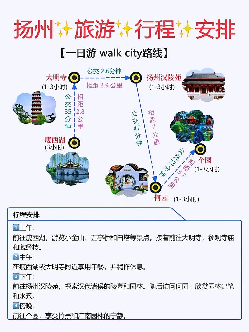扬州旅游景点攻略一日游免费,扬州旅游攻略一日游攻