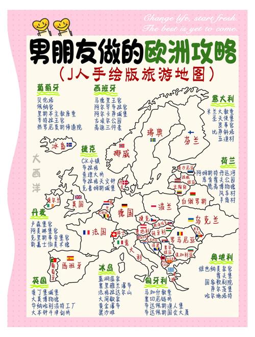 欧洲旅游线路推荐