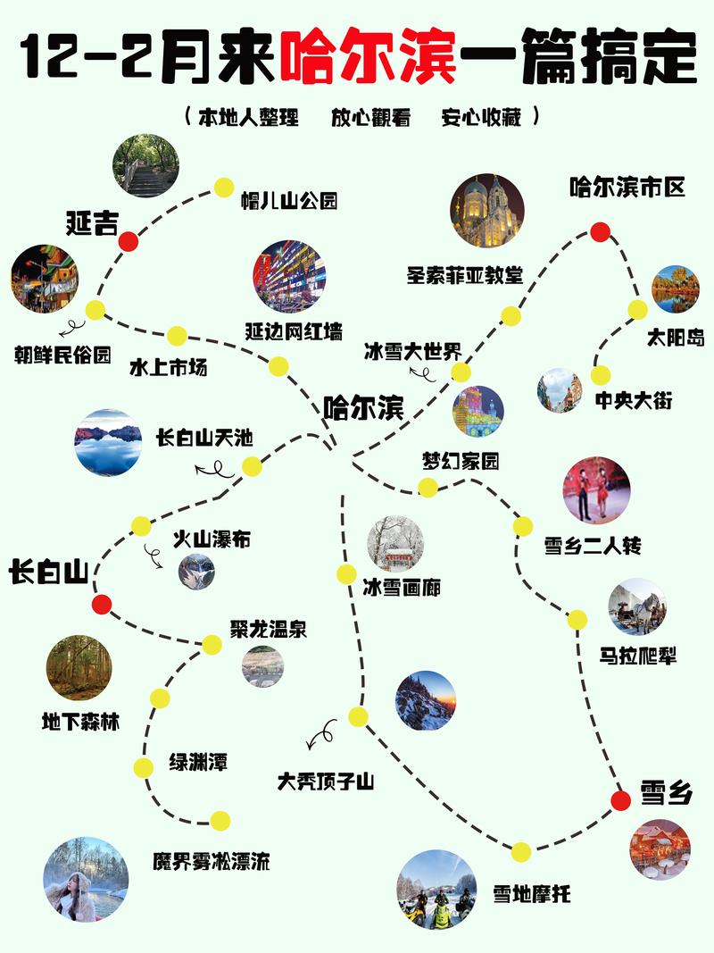 哈尔滨二日游最佳路线