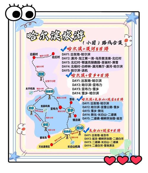 哈尔滨两日游路线。