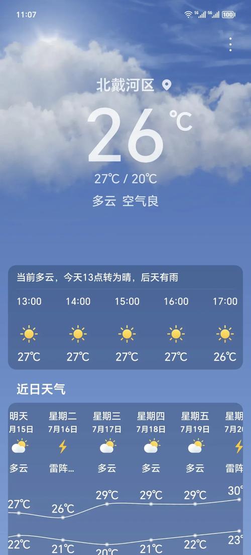 河北省秦皇岛市北戴河七月下旬天气预报