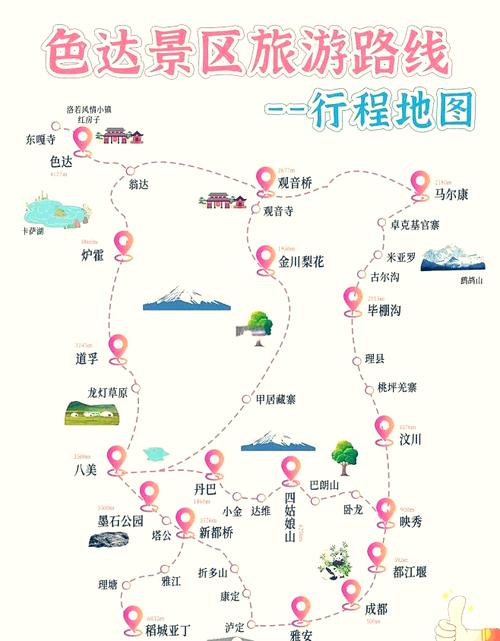 九寨沟报团旅游多少钱三天?