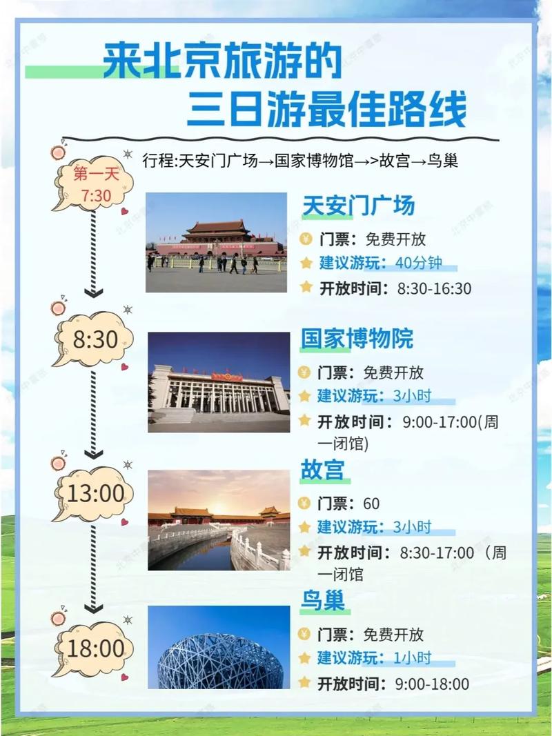 ...3日自驾游最佳路线推荐,4条人少景美的北京短途自驾游路线景点攻略...