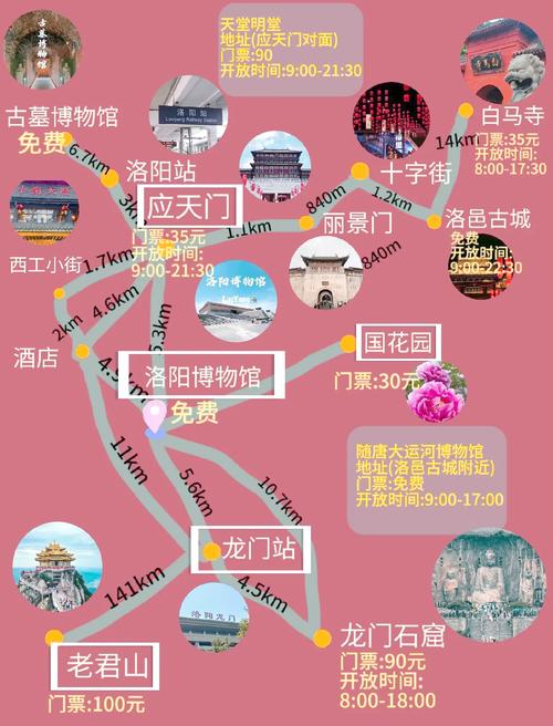 洛阳避暑胜地有哪些,洛阳热天旅游攻略自驾路线