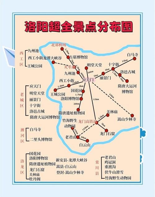 洛阳旅游攻略二日游路线推荐,哪些景点值得一游?