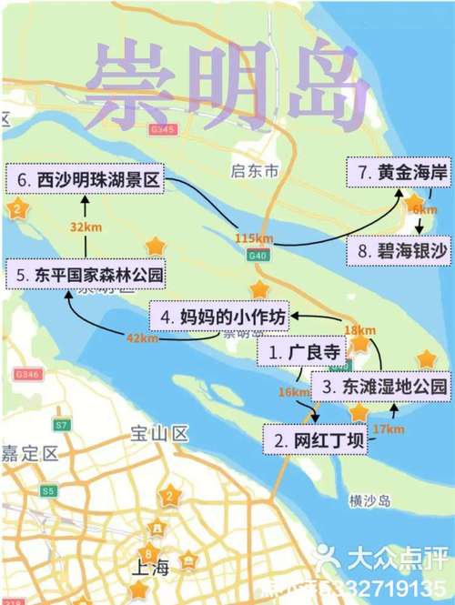 上海崇明岛自驾旅游攻略(上海崇明岛自驾旅游攻略路线)