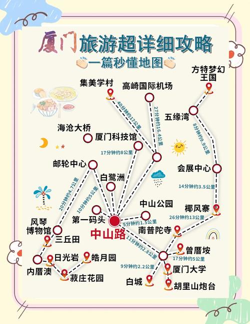 最全攻略长沙到厦门自驾游,景点推荐,路线规划,住宿美食全指南!_百度...