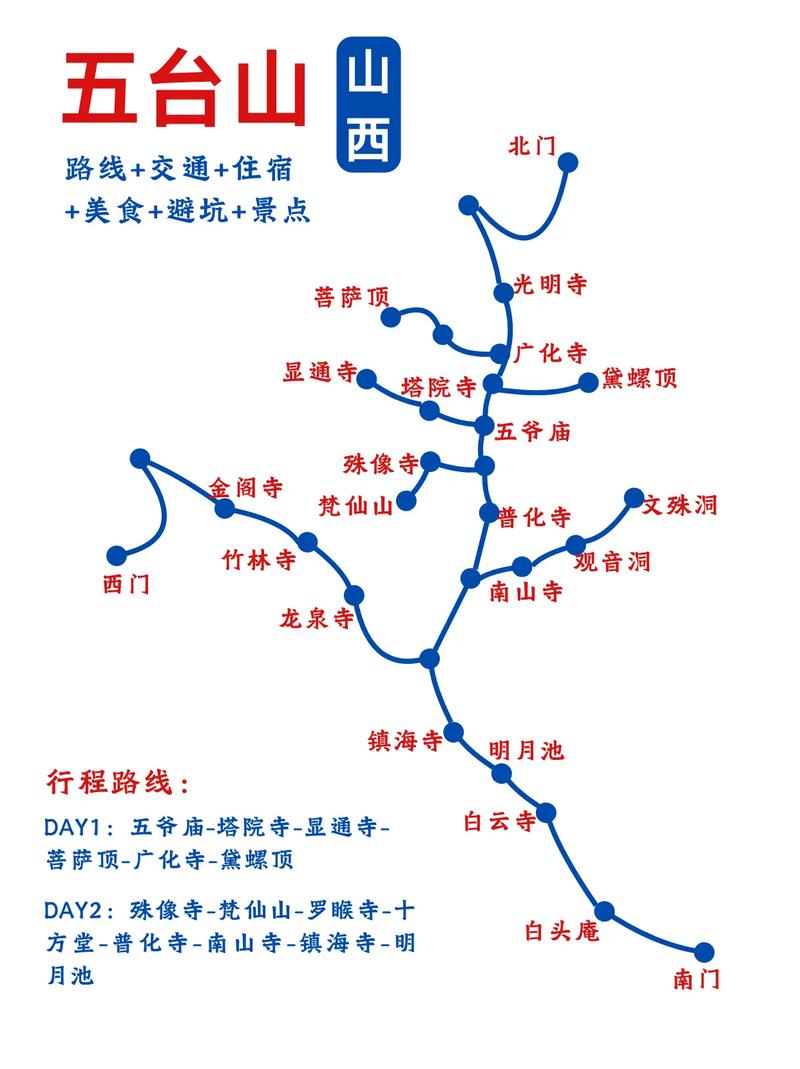 山西五台山旅游攻略-自驾游路线推荐