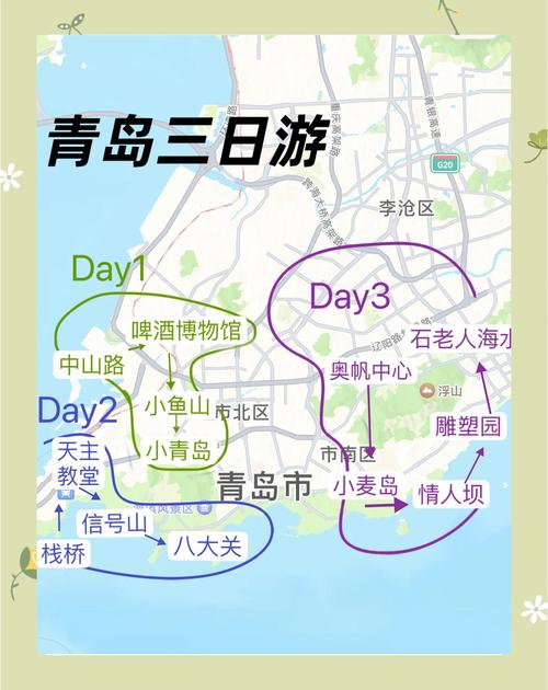 山东青岛3日游最佳路线