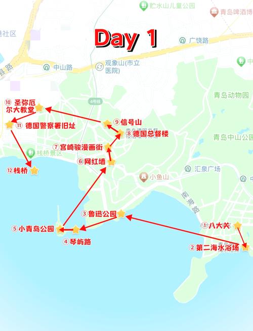 青岛三日游攻略最佳路线