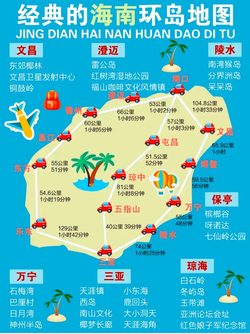 海南旅游攻略