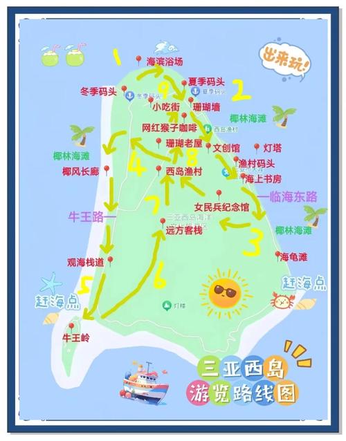 如何规划去海南旅游的线路合适?