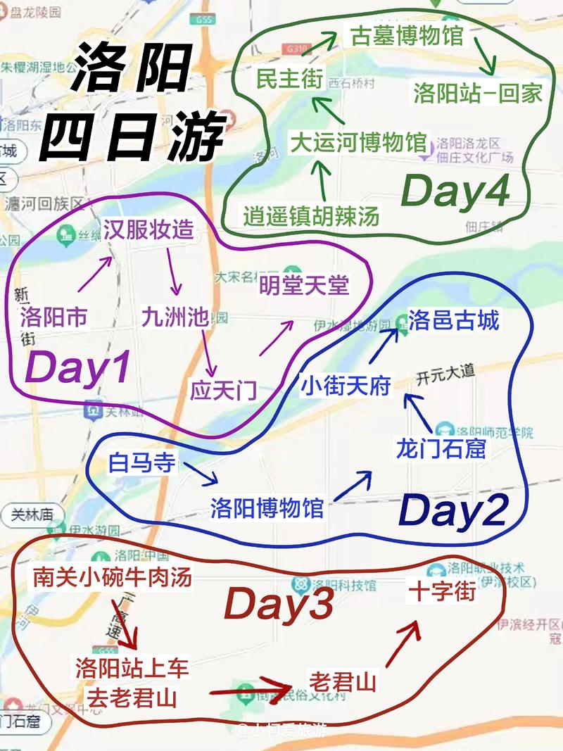 怎样规划好从南京到洛阳自驾游的行程?