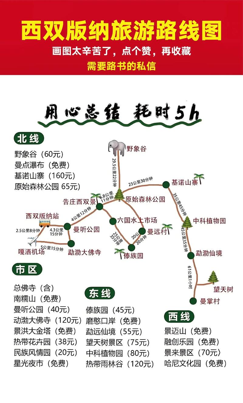 旅游如何安排路线_旅游如何安排路线