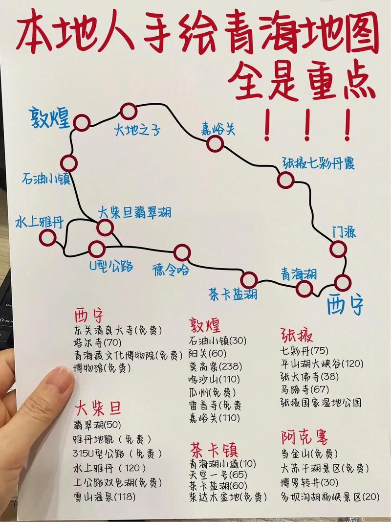 旅游总体规划详解:如何打造最佳旅游路线